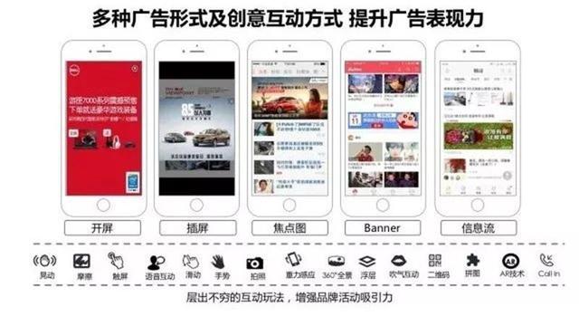 竞价信息流微信公众号广告,朋友圈广告,小程序广告该如何投放?