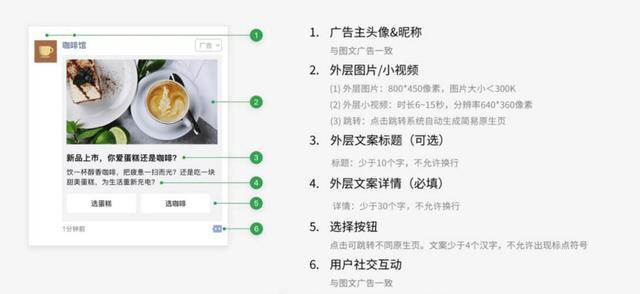 从产品形态看朋友圈广告的优化技巧,不止一种card