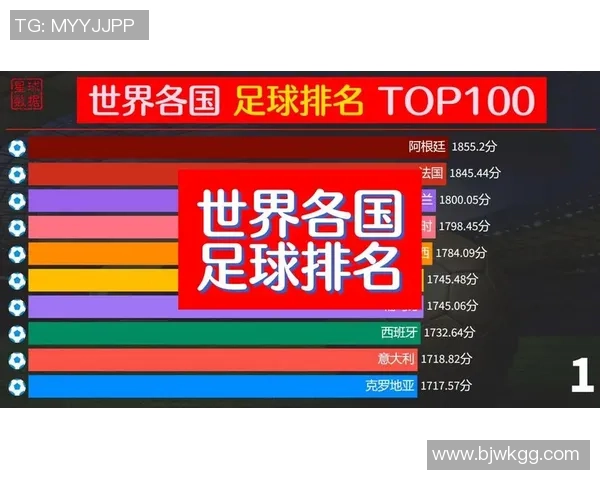 世界各国足球明星汇聚一堂 盘点各国代表性球员与他们的辉煌成就 世界各国足球明星汇聚一堂 盘点各国代表性球员与他们的辉煌成就