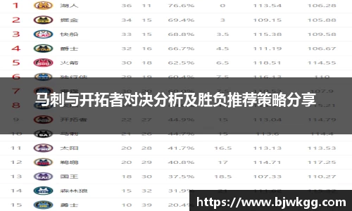 马刺与开拓者对决分析及胜负推荐策略分享