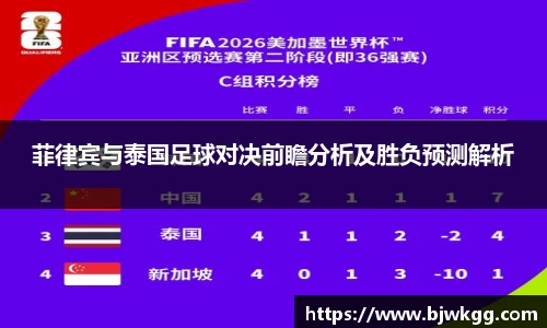 菲律宾与泰国足球对决前瞻分析及胜负预测解析